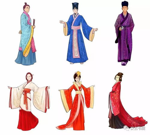 論漢族服飾文化的演變