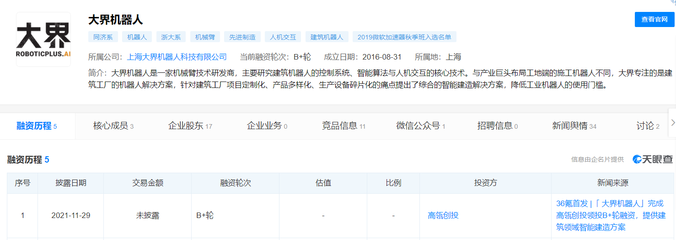 高瓴創(chuàng)投領(lǐng)投，大界機(jī)器人完成B+輪融資，機(jī)器人技術(shù)商業(yè)化進(jìn)程加速