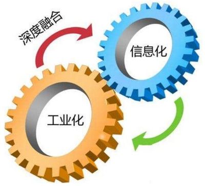 國潤(rùn)創(chuàng)投 綠色產(chǎn)品與信息系統(tǒng)集成服務(wù)的創(chuàng)新融合